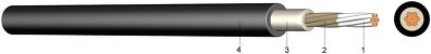 A07RN-R (GWuö/DSTL) Pryžový jednožilový kabel - Kabel pro střešníky